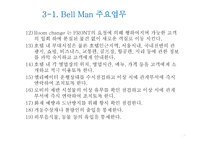 Bell Desk 업무의 이해-18