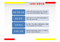 LEGO 위기와 대응-8
