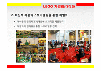 LEGO 위기와 대응-14