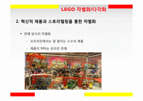 LEGO 위기와 대응-15