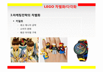 LEGO 위기와 대응-17