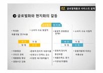 글로벌 제품개발과 마케팅 활동의 조정-7