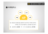 글로벌 제품개발과 마케팅 활동의 조정-12