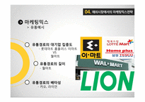 글로벌 제품개발과 마케팅 활동의 조정-18