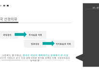 중국 진출 기업 성공사례-kfc 실패사례- 이마트(1)-5