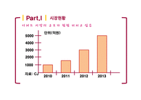 디저트 DESSERT 시장(1)-8
