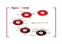 디저트 DESSERT 시장(1)-11