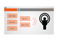 리더십의 종류와 사례-10