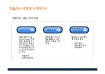M&A 사례- 네파 m&a mbk파트너스-10