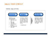 M&A 사례- 네파 m&a mbk파트너스-11