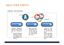 M&A 사례- 네파 m&a mbk파트너스-12