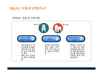 M&A 사례- 네파 m&a mbk파트너스-13