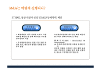M&A 사례- 네파 m&a mbk파트너스-14