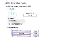 PMI(합병후 통합과정) 중심으로 본 국내·외기업 M&A 사례-2
