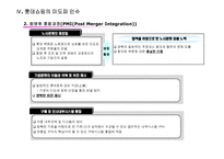 PMI(합병후 통합과정) 중심으로 본 국내·외기업 M&A 사례-18