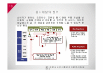 Macy`s의 옴니채널 전략(미국 메이시스 백화점 옴니채널전략)-10
