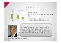 Macy`s의 옴니채널 전략(미국 메이시스 백화점 옴니채널전략)-15