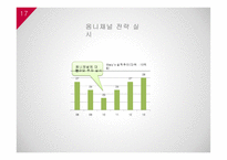Macy`s의 옴니채널 전략(미국 메이시스 백화점 옴니채널전략)-17