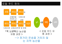 Slow Food 에 대해서-5