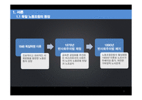 선진강국 독일신뢰와 이해 중심의 고용관계론-3