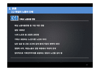 선진강국 독일신뢰와 이해 중심의 고용관계론-10