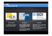 선진강국 독일신뢰와 이해 중심의 고용관계론-11