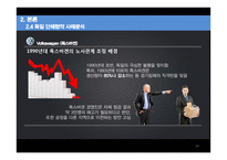 선진강국 독일신뢰와 이해 중심의 고용관계론-14