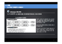 선진강국 독일신뢰와 이해 중심의 고용관계론-17