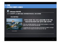 선진강국 독일신뢰와 이해 중심의 고용관계론-18