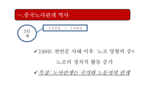 중국노사관계 레포트-8