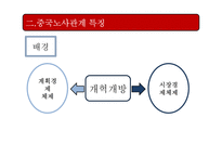 중국노사관계 레포트-12