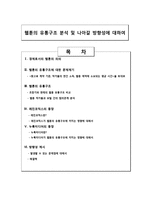 웹툰의 유통과정 분석 및 방향성 제시-2