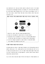 웹툰의 유통과정 분석 및 방향성 제시-6