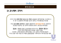유니레버 글로벌 마케팅전략-15