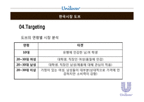 유니레버 글로벌 마케팅전략-18