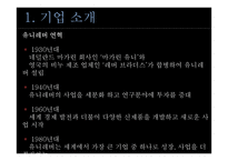 유니레버 CSR 마케팅 성공사례-4
