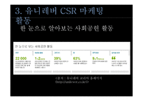 유니레버 CSR 마케팅 성공사례-12