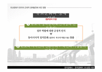 대한민국의 경제발전-10