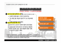 대한민국의 경제발전-12