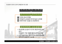 대한민국의 경제발전-15
