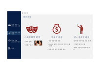 현대자동차,중국시장 환경변화와 최근 전략동향-5