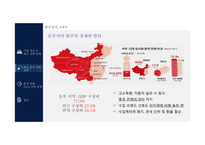 현대자동차,중국시장 환경변화와 최근 전략동향-6