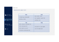 현대자동차,중국시장 환경변화와 최근 전략동향-10