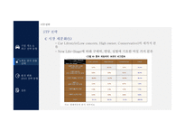 현대자동차,중국시장 환경변화와 최근 전략동향-13