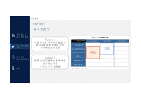 현대자동차,중국시장 환경변화와 최근 전략동향-14