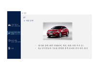 현대자동차,중국시장 환경변화와 최근 전략동향-16