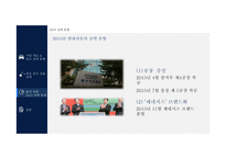 현대자동차,중국시장 환경변화와 최근 전략동향-20