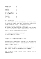 글쓰기로 부업 하라-6