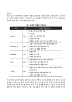 사회복지사의 문화적 역량-2