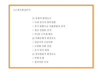신세계백화점 기업분석과 마케팅 4P,STP,SWOT분석및 신세계백화점 미래전략 아이디어제시- 신세계백화점 마케팅 PPT-8